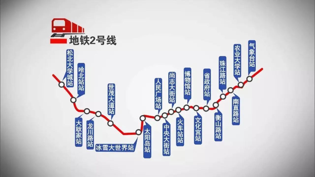 冰城楼市价值或因地铁网络重新被定义