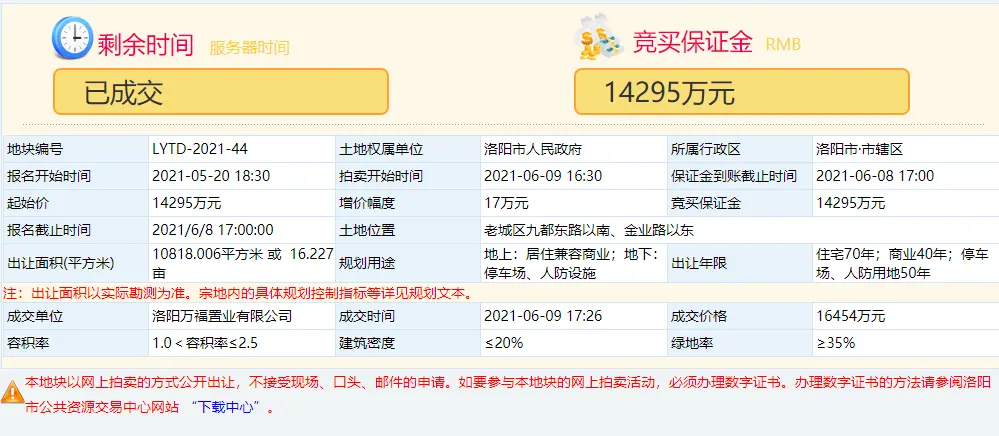 洛阳上演土拍大戏！保利问鼎伊滨地王，碧桂园再进洛龙！