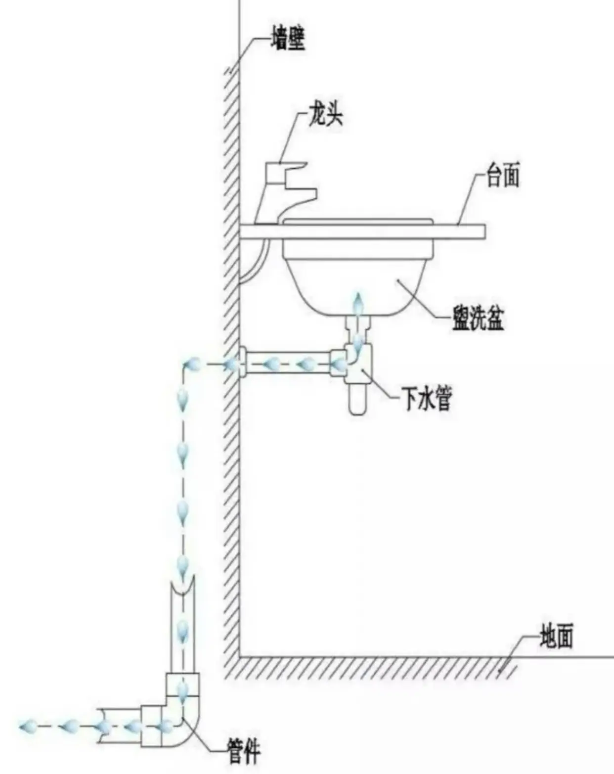 南京夫妇的“实用主义”火了，不吊顶不做电视墙，全屋简单又漂亮 房产资讯 房天下