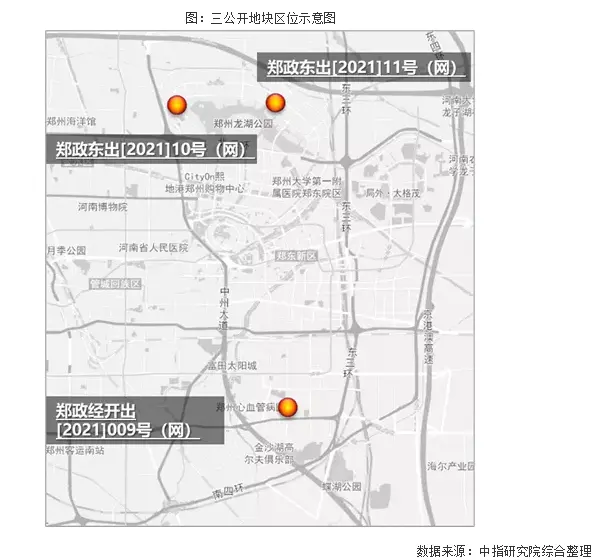 城改定向地为主，公开地竞争激烈，郑州首批集中供地竞拍落幕丨“两集中”供地解读