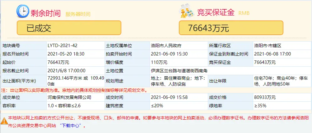 洛阳上演土拍大戏！保利问鼎伊滨地王，碧桂园再进洛龙！