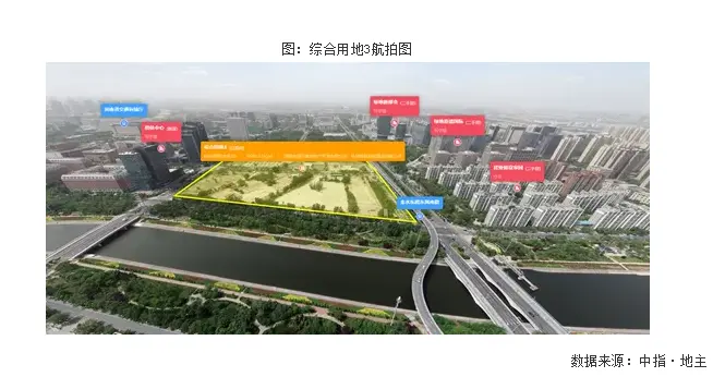 城改定向地为主，公开地竞争激烈，郑州首批集中供地竞拍落幕丨“两集中”供地解读