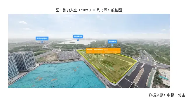 城改定向地为主，公开地竞争激烈，郑州首批集中供地竞拍落幕丨“两集中”供地解读