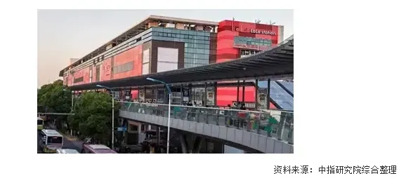 TOD丨多城市发布TOD相关土地综合开发政策，推进“轨交+物业”发展模式，TOD市场热度不减