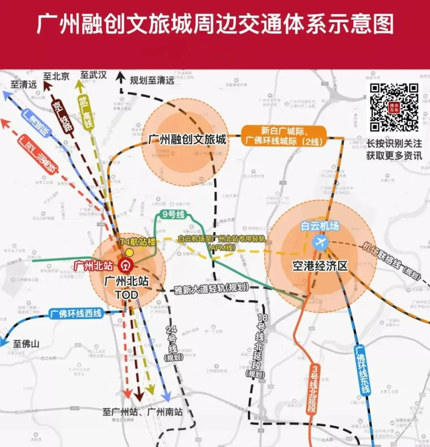 广州融创文旅城助力美好城市