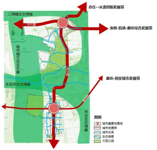 受临空经济区辐射的片区的固安东站片区也建立了固安高铁新区.