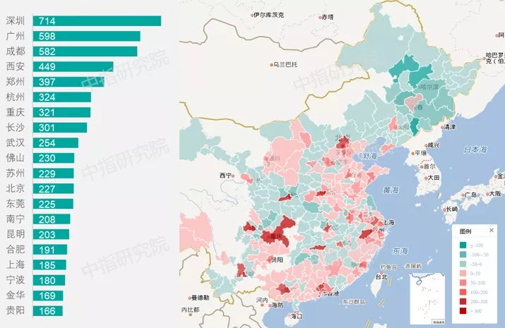 2021中国城市开发投资吸引力排行榜重磅发布