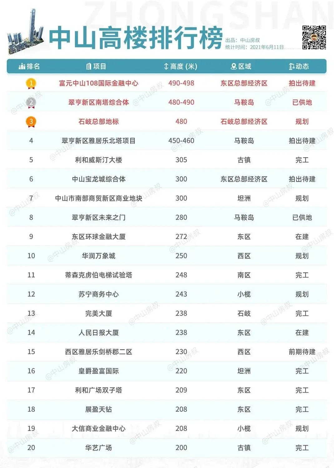 微信图片_20210622191235.jpg