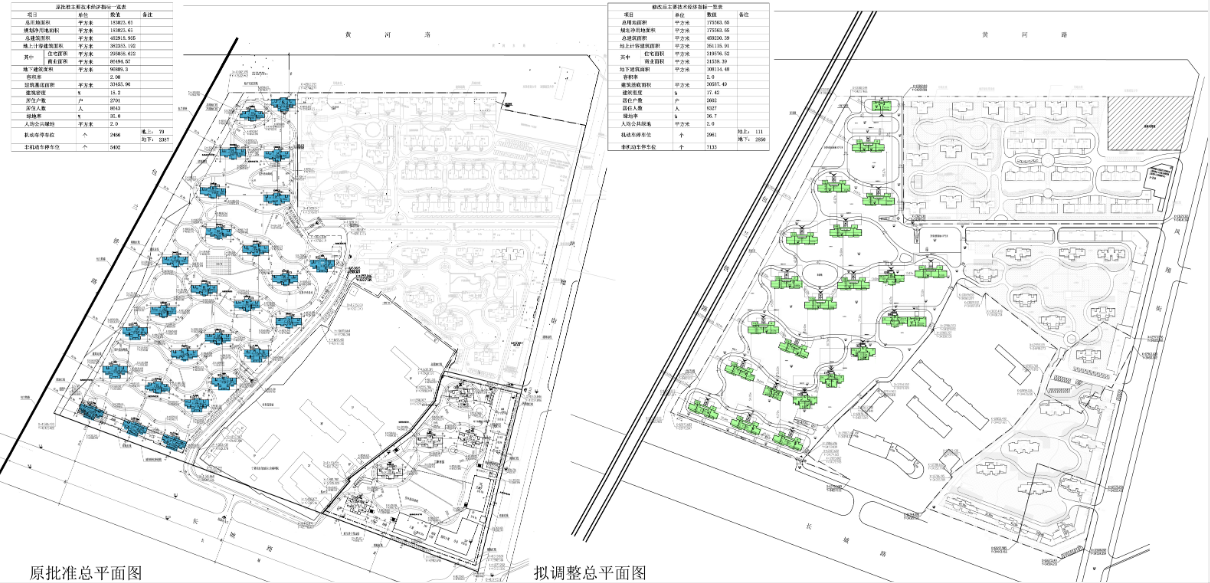 颐和金凤花园三期规划调整方案公示