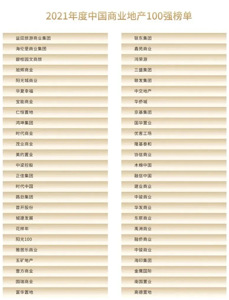 2021年度中国商业地产100强揭晓-北京新房网-房天下