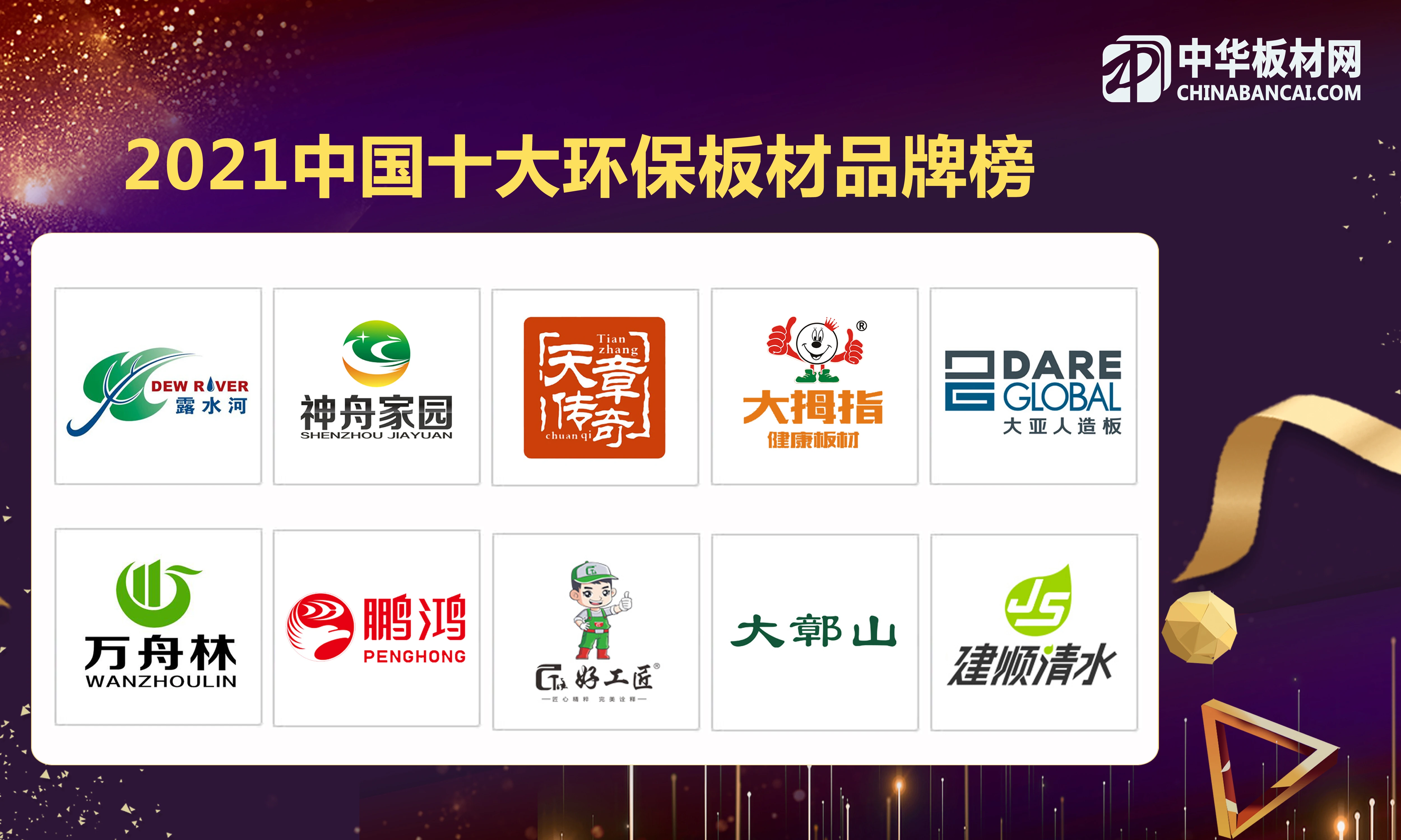 家具木材排行榜前十名_2021中国板材十大品牌总排行榜名单(2)