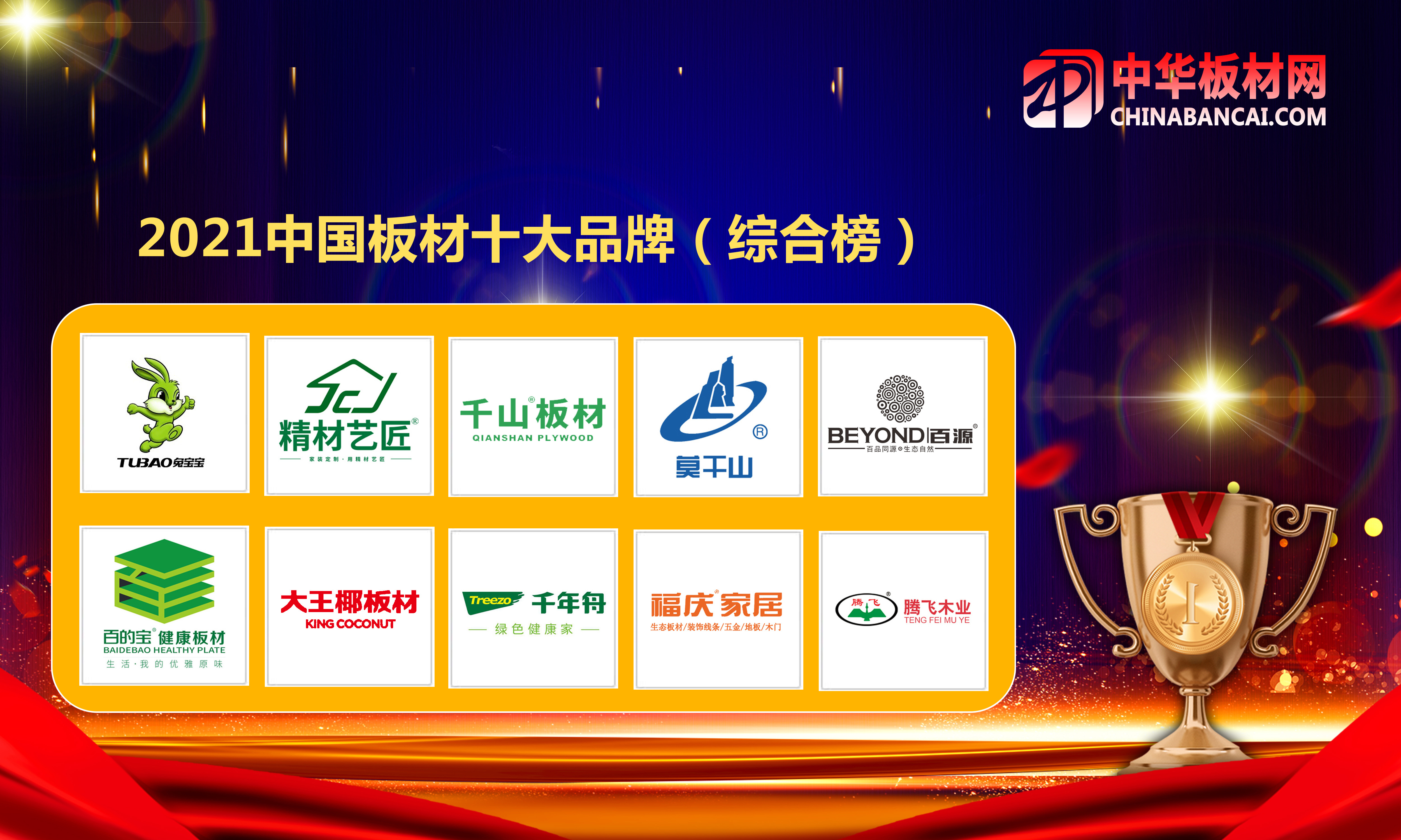 2021中国板材十大品牌总排行榜