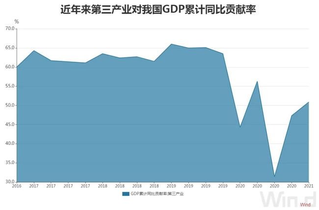 百年复兴路从一穷二白到gdp破百万亿25张图看中国经济伟大成就