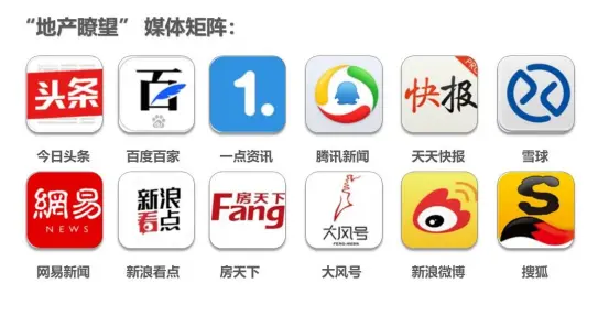 全面了解燕郊北部科学城后，才发现这个楼盘“真香”