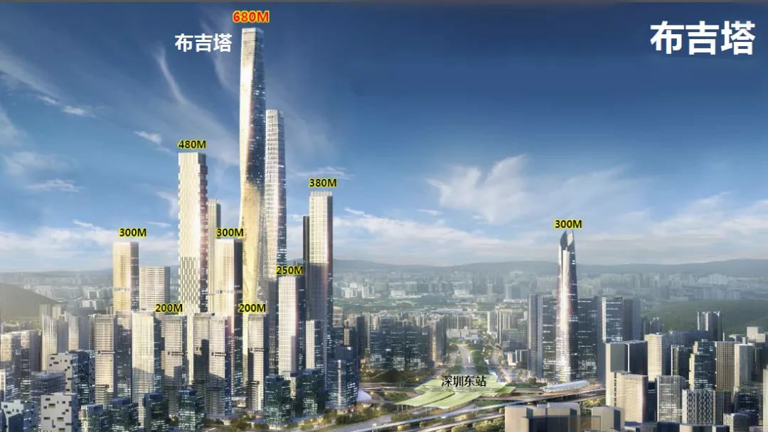 深圳都市核心区赋能,布吉新城片区崛起
