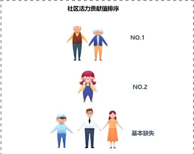 服气！首入福州主城就惊艳众人！看看这家房企的产品力....