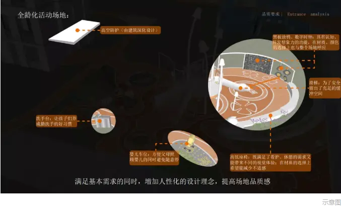 服气！首入福州主城就惊艳众人！看看这家房企的产品力....
