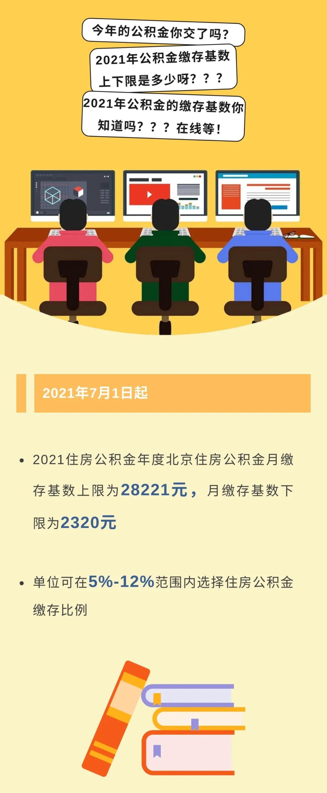 北京2021年度公积金缴存基数上下限 缴存基数上限为28221元