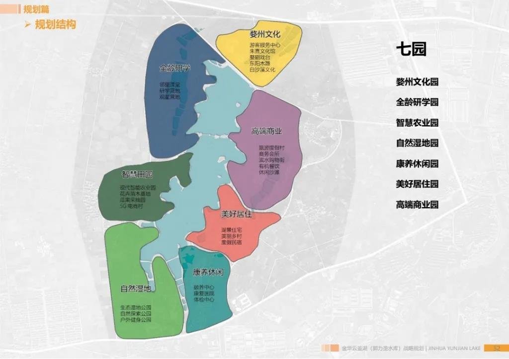 重磅！规划面积60平方公里，婺城新城区将打造未来滨水新城！