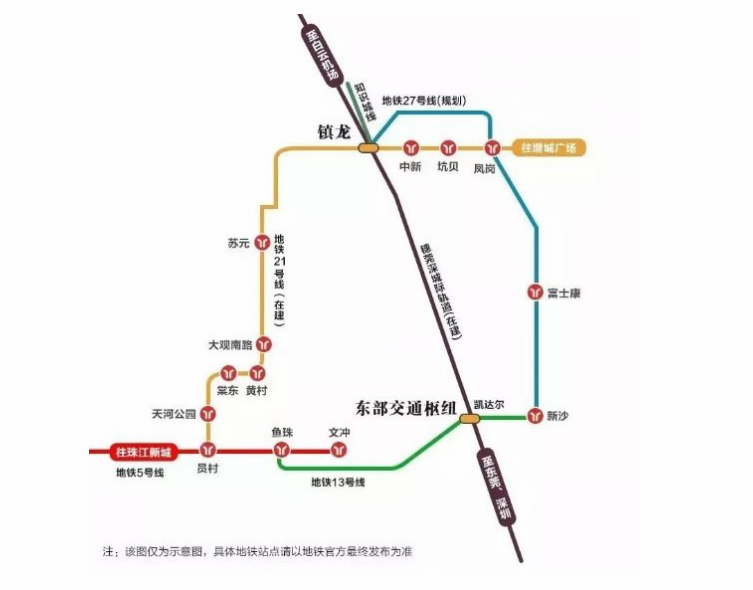 6条地铁纳入新规划,增城交通要爆发?-广州新房网-房