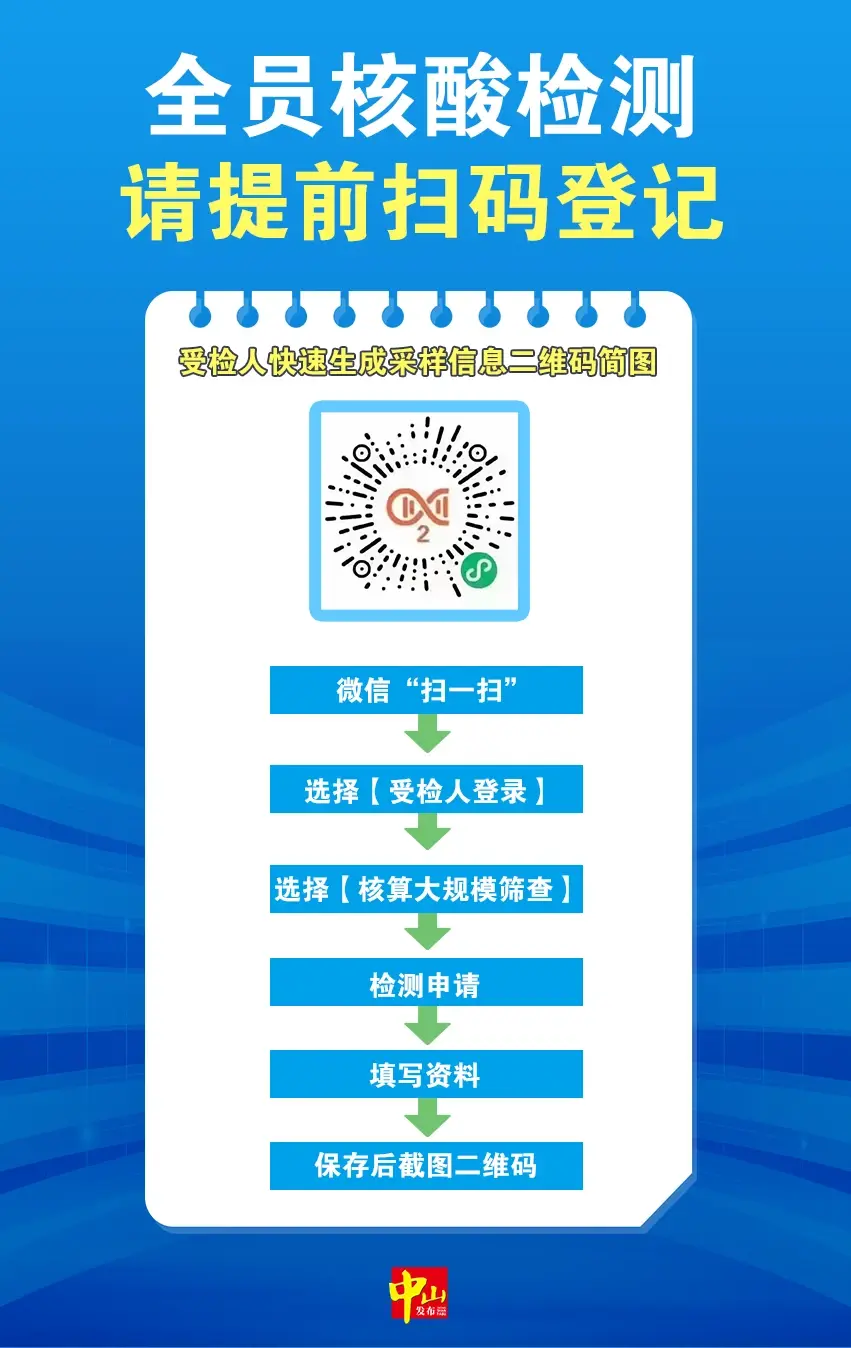 请全市居民群众提前扫下方"粤核酸"二维码逐个登记家庭成员信