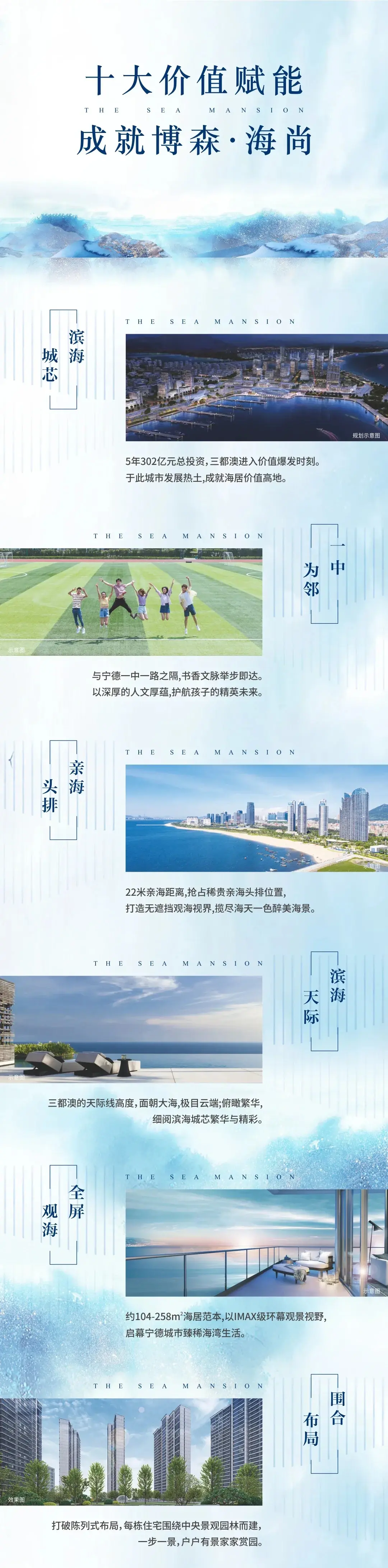 博森·海尚11#楼园境新品 载誉加推 | 开盘须知&操作指南