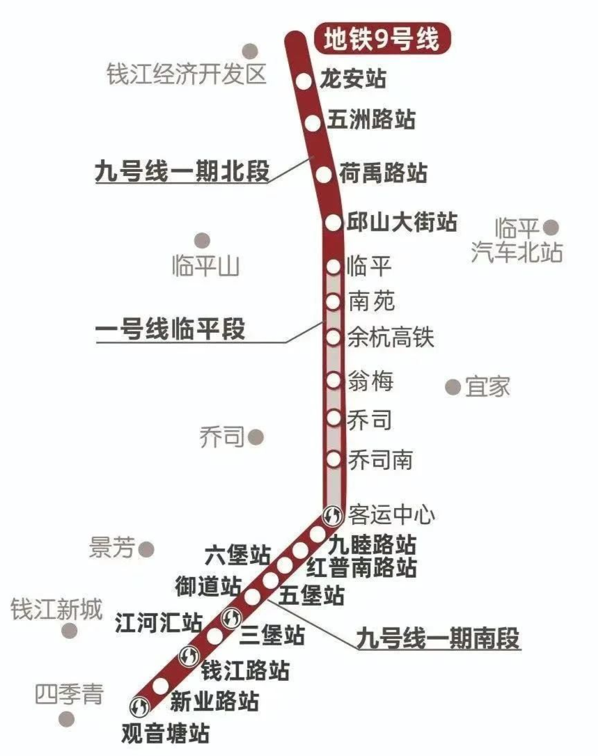 9号线线路图(图源网络)杭州地铁9号线一期北段预计国庆节前具备开通