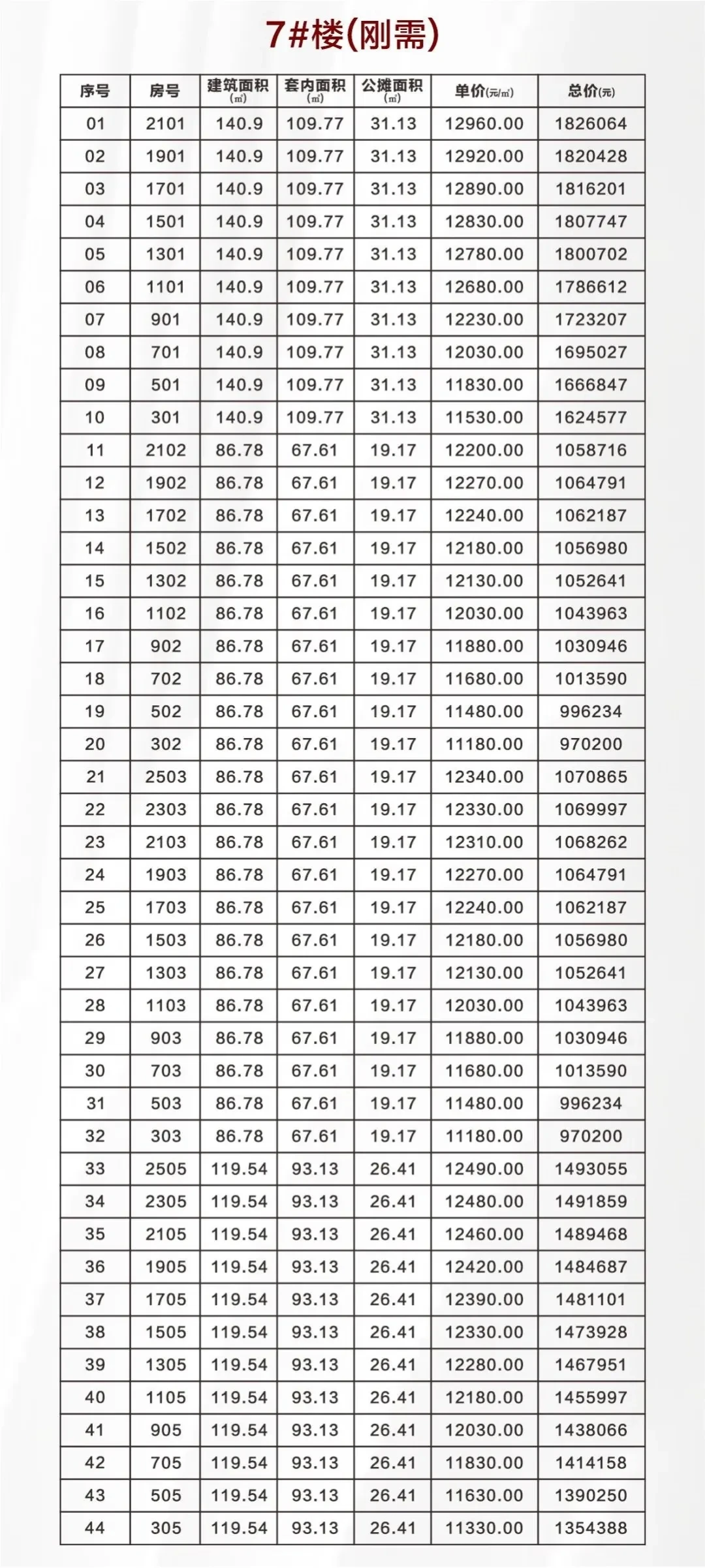 认筹资讯|武夷·天悦儒郡7月30日盛大启筹