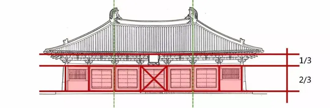 佛光寺大殿比例图