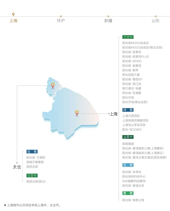 XANADU | 九幕栖居视角 相逢不止一面的自在生活