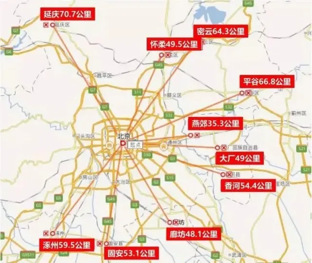 香河二手房全攻略:房价走势、交易流程、买房贷款与选房避坑指南