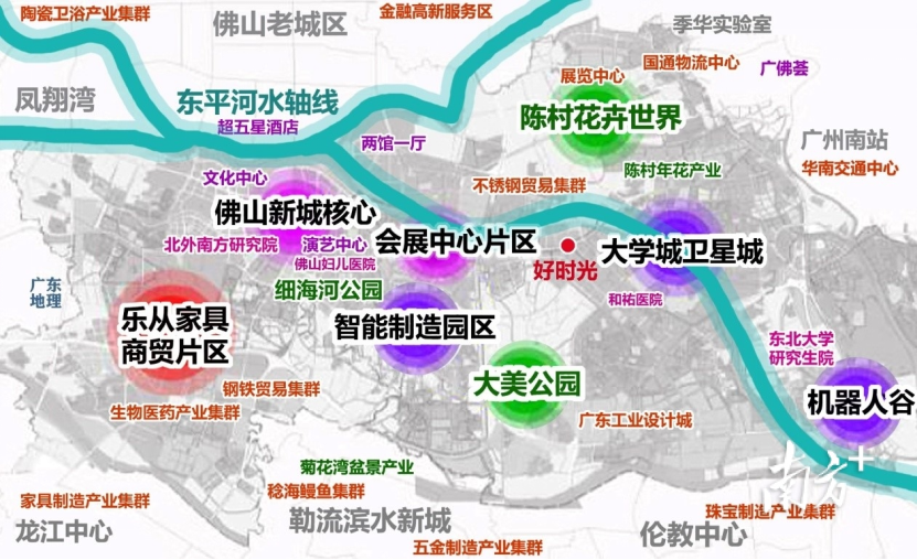 双轨道有望年内开通，北滘新城封面价值再度显现！