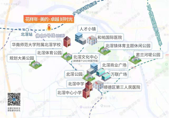 双轨道有望年内开通，北滘新城封面价值再度显现！