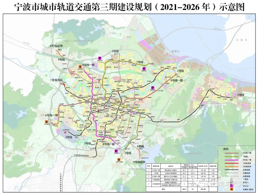 另外,根据《宁波市轨道交通网规划(2020-2035,也已将宁慈快轨纳入