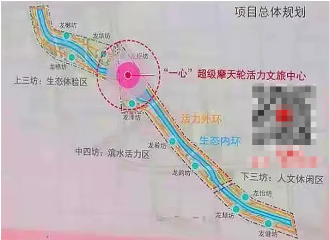 廊坊超级摩天轮效果图曝光,还有龙河博物馆,文化展览馆等!