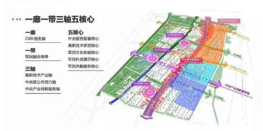 一大波利好密集来袭,首府新区再发力!-沈阳新房网-房