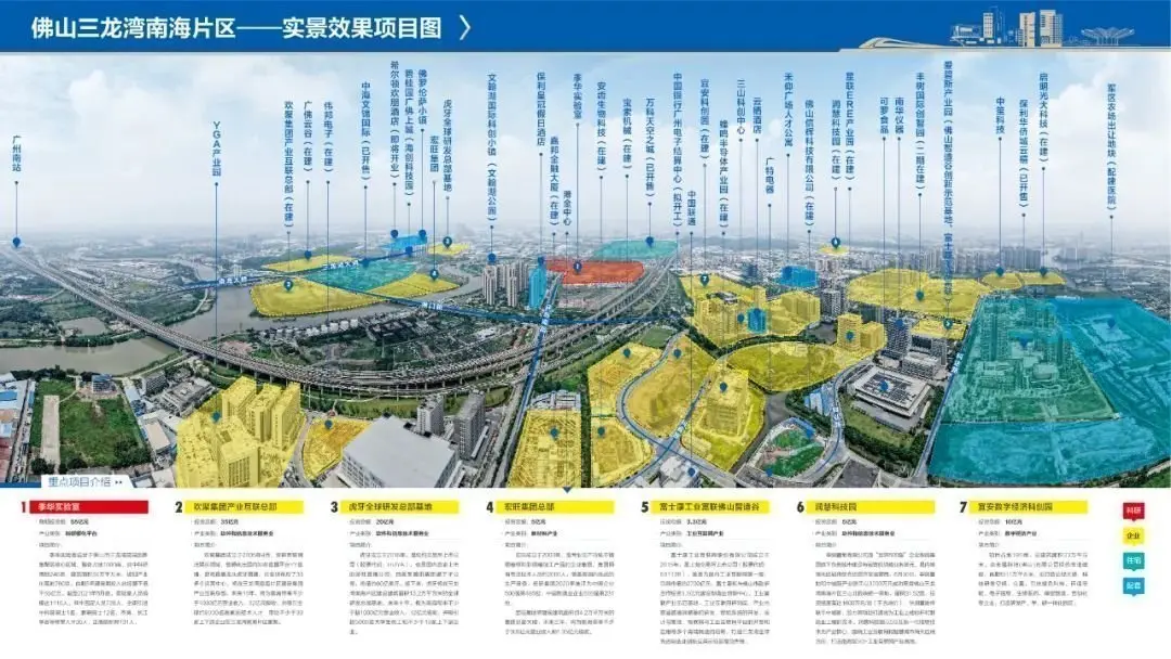 2024年的三龙湾,你敢不敢"赌"一把?