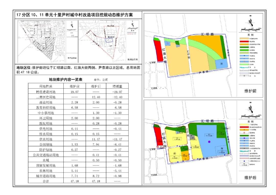 石家庄五大地块曝控规方案，涉及十里尹村、石煤机地块等！
