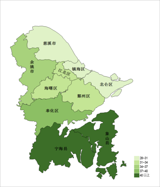 七人普宁波市抚养比分布图不过,象山,宁海的人口抚养比均突破40,60岁