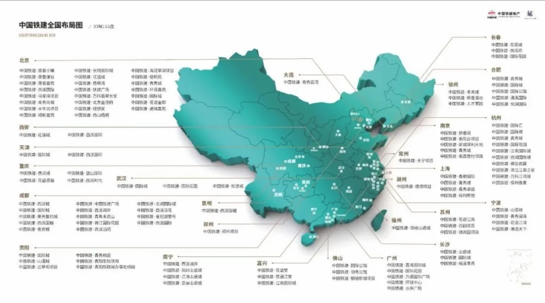 中国铁建地产：经营质量持续提升，品牌影响力逐步增强
