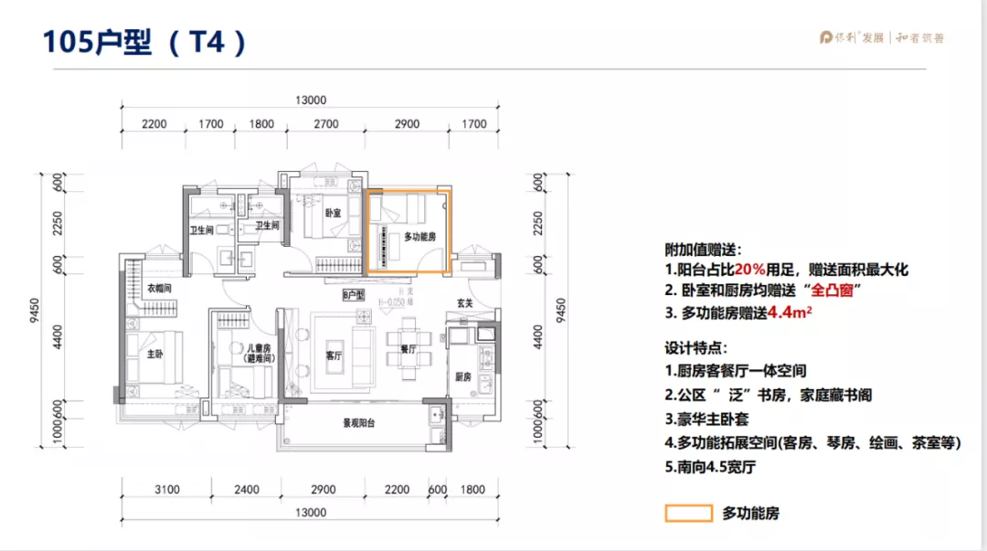 保利天珺约105㎡户型图