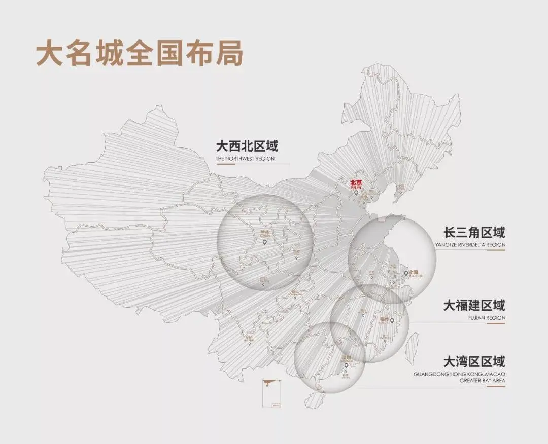 地产硬指标“三道红线”解析，上市房企优等生大盘点