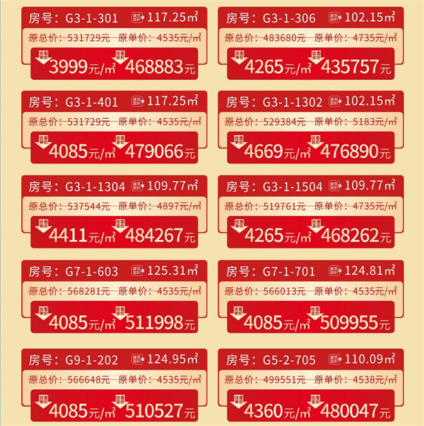 国庆换新周，惊爆房源3999元/㎡起，限时钜惠，售完为止