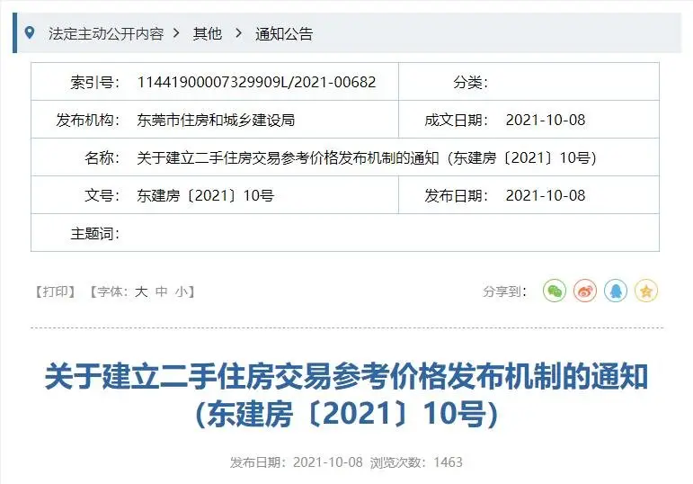 重磅！东莞二手房指导价来了！（附218个二手楼盘参考价）