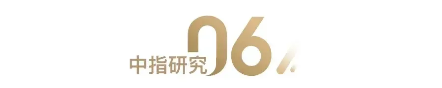 2021年1-10月房地产企业销售业绩200