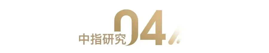 2021年1-10月房地产企业销售业绩200