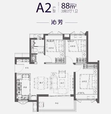 科学城总部走廊之上，大盘王者归来！