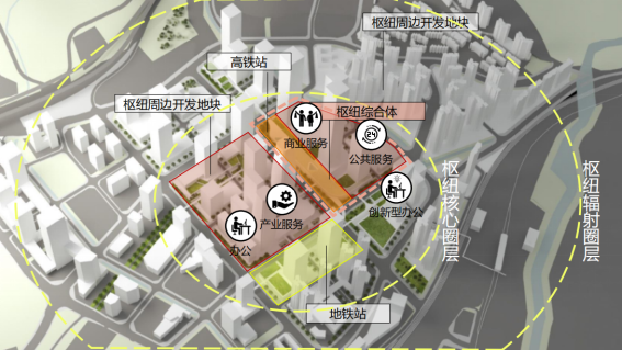 高铁罗湖北站TOD新城+技术创新中心=深圳最值得关注的热点区域！