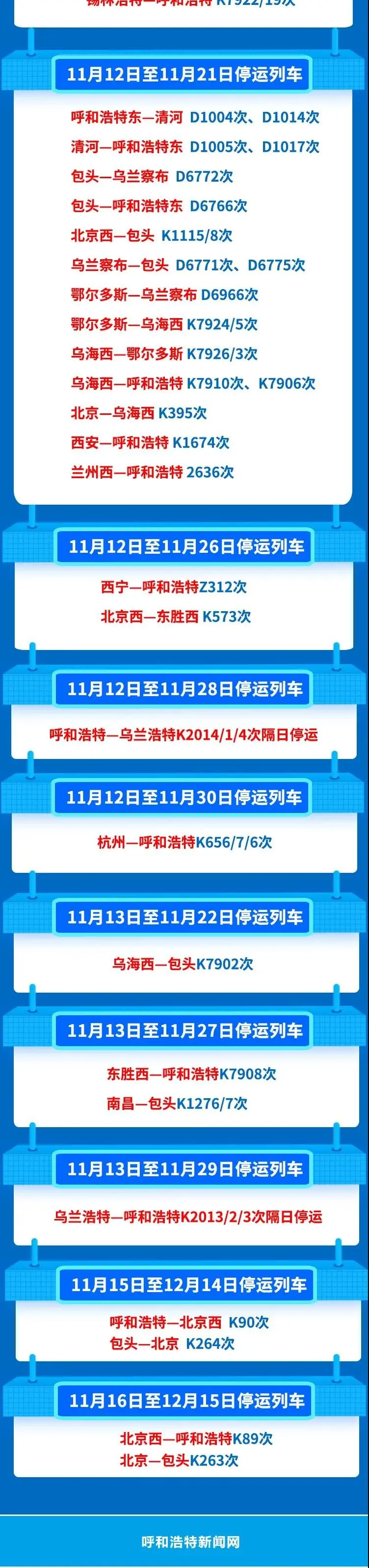 出行提醒！11月11日起 中铁呼和浩特局72趟旅客列车临时停运