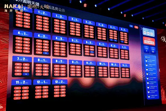 60亿+鼎流落地，海开·圆明天颂惊艳绽放
